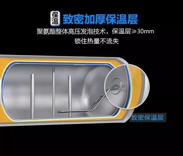 革新與優(yōu)勢解析，泡沫保溫材料電熱水器探討