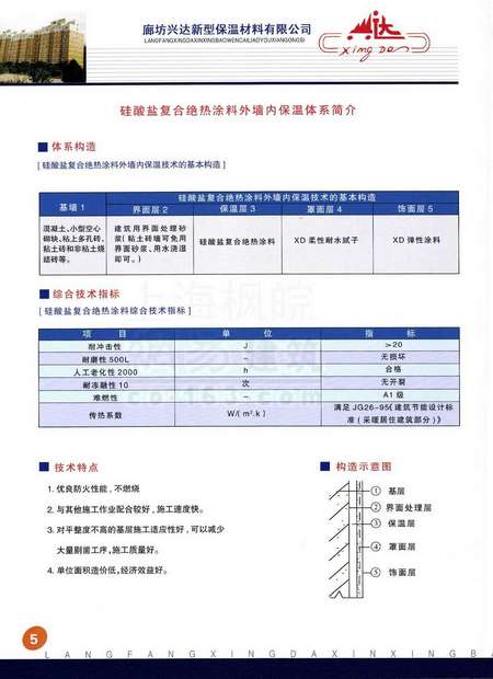 新嘉耐保溫材料，品質(zhì)、性能與市場反響深度解析