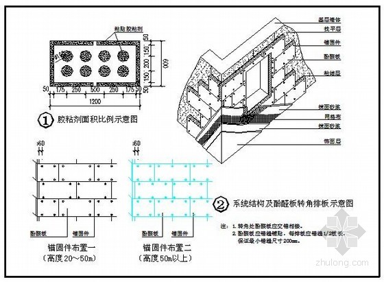 解讀保溫材料圖紙，施工圖的保溫材料解讀指南