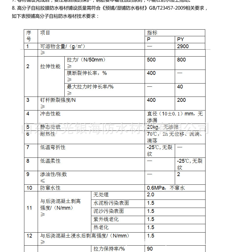 藍海防水保溫材料價格表詳解