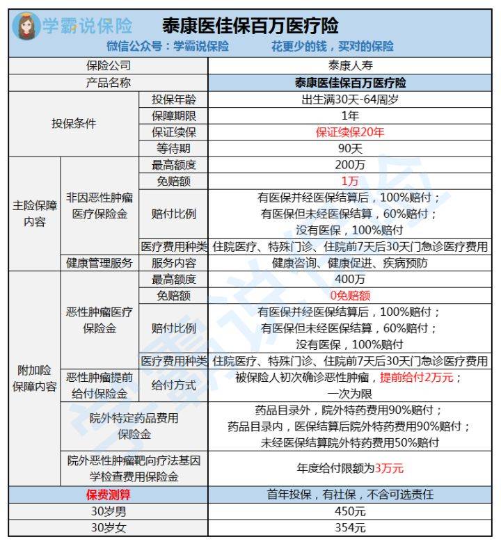 高磊保溫材料廠家地址詳解