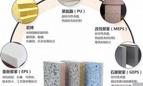 易林外墻保溫材料廠家電話——探尋優(yōu)質(zhì)保溫材料背后的故事