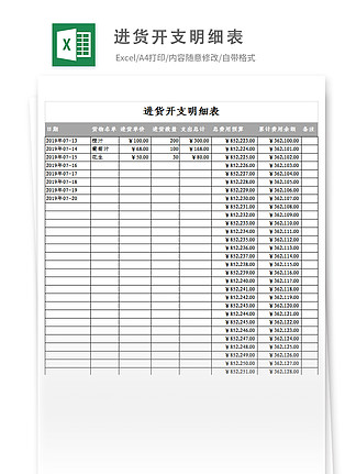 保溫材料進(jìn)貨價格表格圖及其市場分析