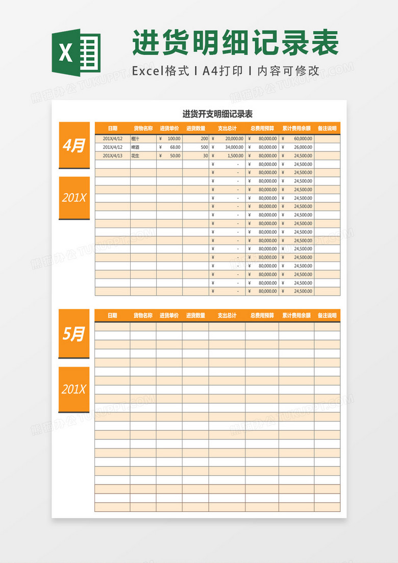 保溫材料進(jìn)貨價格表格圖及其市場分析