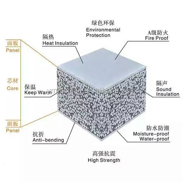 吸附力強(qiáng)的保溫材料廠家，技術(shù)高效與品質(zhì)卓越的完美融合
