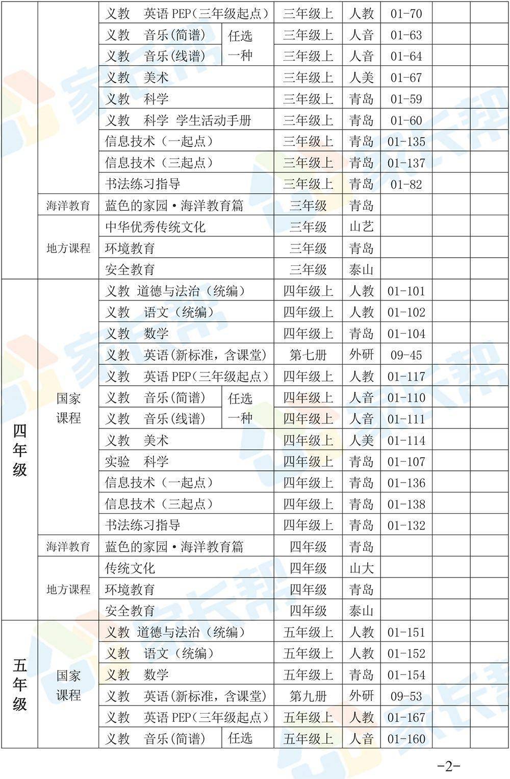 神木市保溫材料廠聯(lián)系方式，搭建優(yōu)質(zhì)保溫材料與客戶之間的橋梁