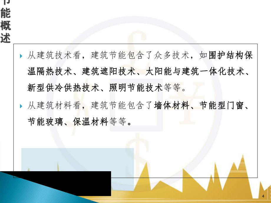 PPT標題，建筑通風管保溫材料