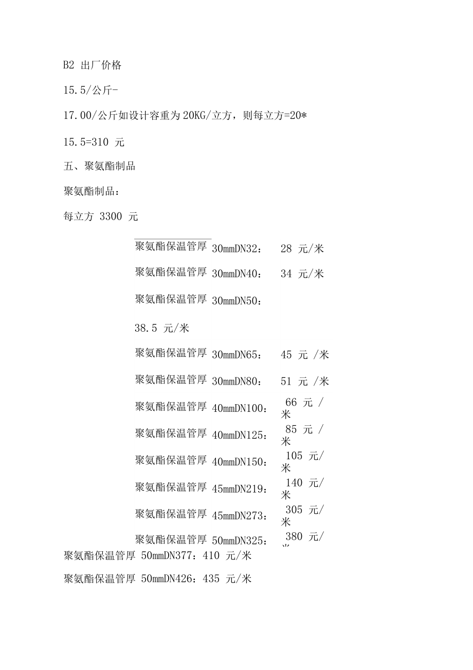 通遼保溫材料費(fèi)用價(jià)格詳解概覽