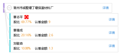 新橋保溫材料廠聯(lián)系方式，直通優(yōu)質(zhì)保溫材料的橋梁