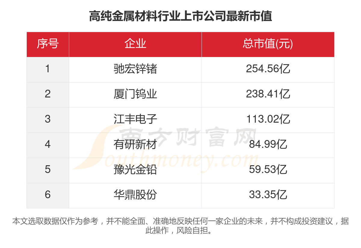 新橋保溫材料廠電話號(hào)碼——連接優(yōu)質(zhì)保溫材料的橋梁