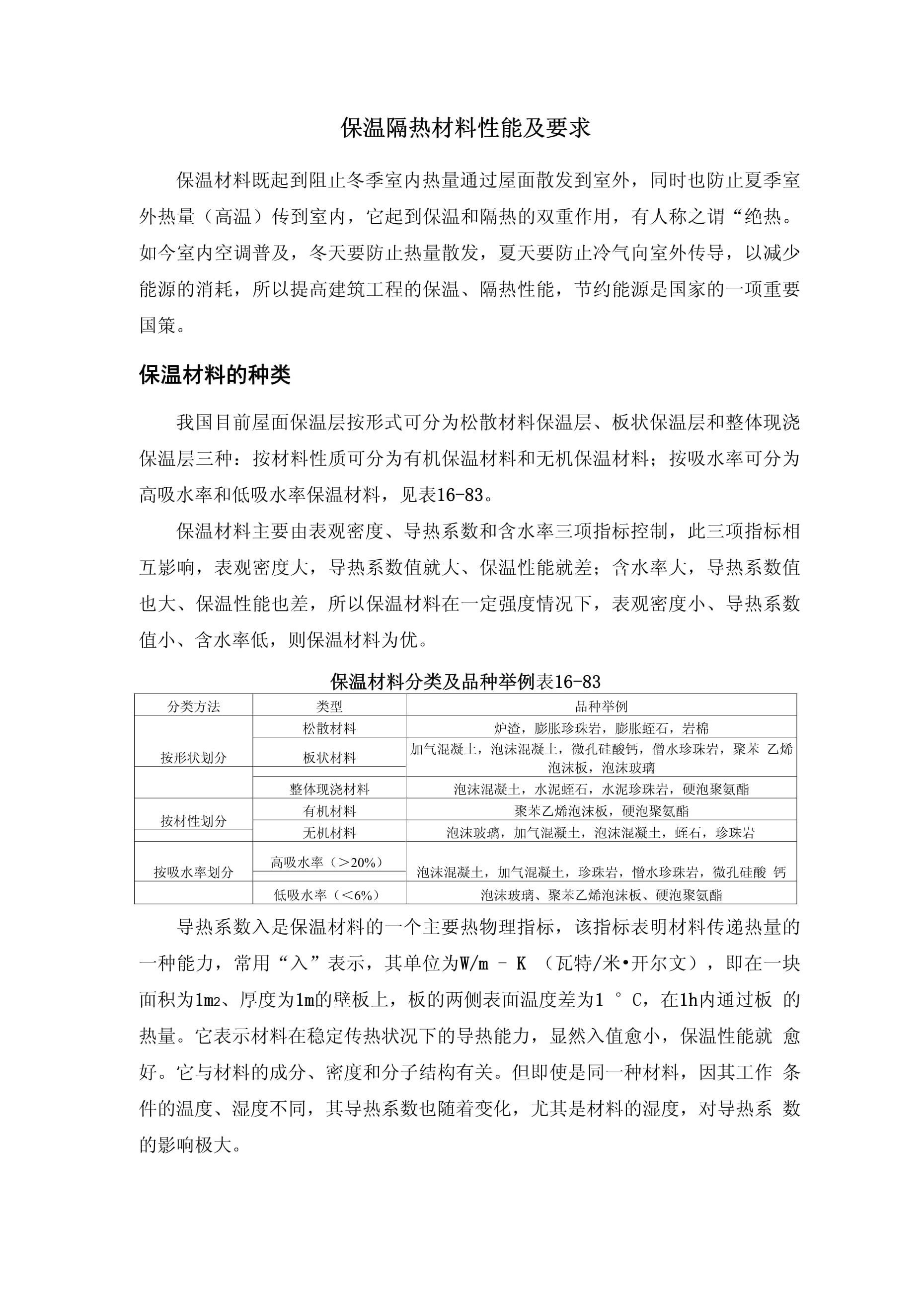 熱力保溫材料利用率研究及其應(yīng)用現(xiàn)狀