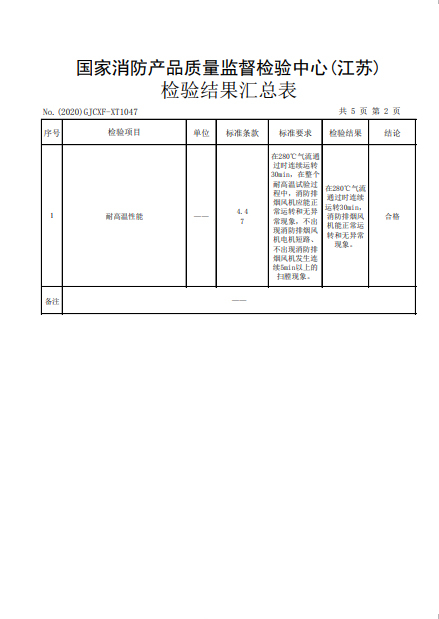 連云港保溫材料行業(yè)與蘇ICP備案，探索數(shù)字化時代的機遇與挑戰(zhàn)