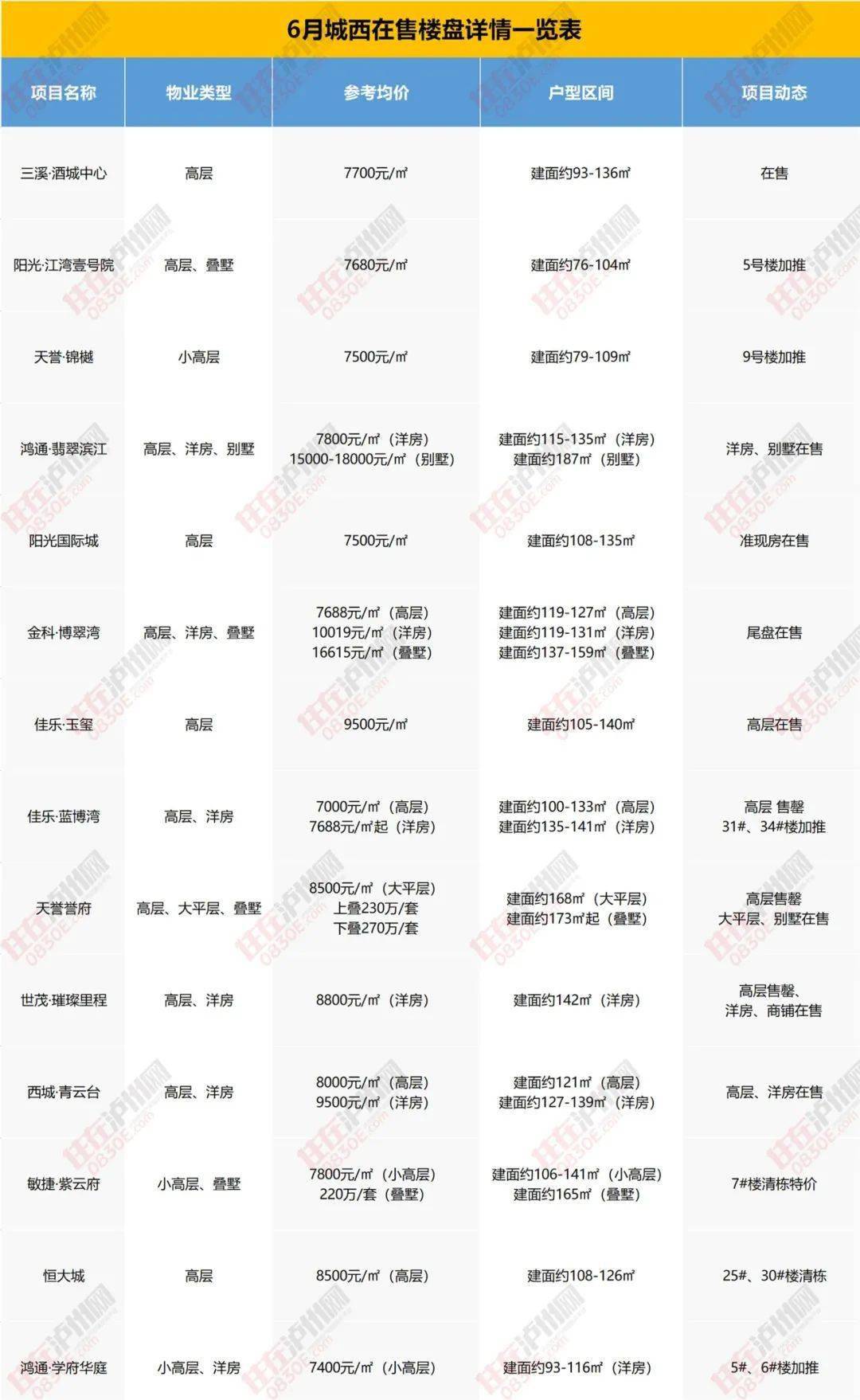氟硅保溫材料價(jià)格走勢(shì)圖及其影響因素分析