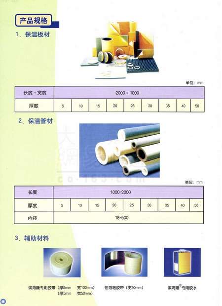 3公分保溫材料技術(shù)參數(shù)詳解