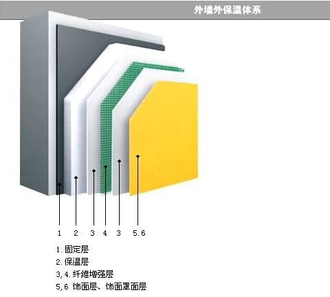 瑞義保溫材料廠地址深度解析