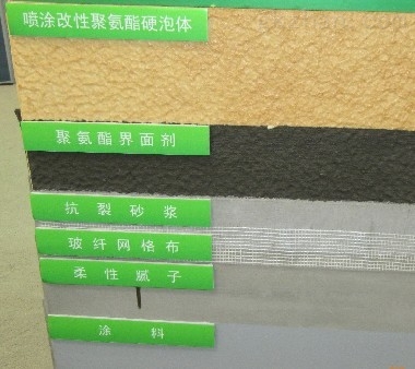 皓爍保溫材料評(píng)價(jià)解析，知乎網(wǎng)友的觀點(diǎn)大揭秘