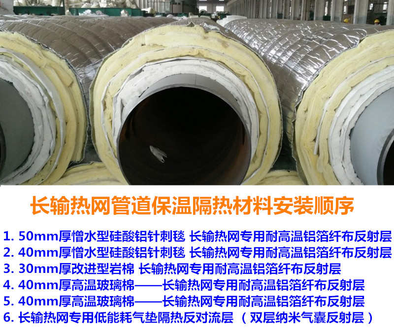煤氣管道防火保溫材料的重要性、應(yīng)用及效益分析