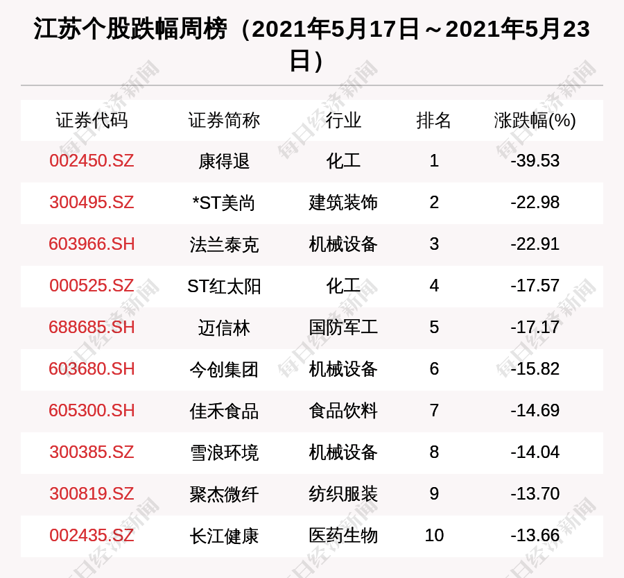 寶塔區(qū)保溫材料批發(fā)市場，繁榮的商業(yè)景象與發(fā)展前景