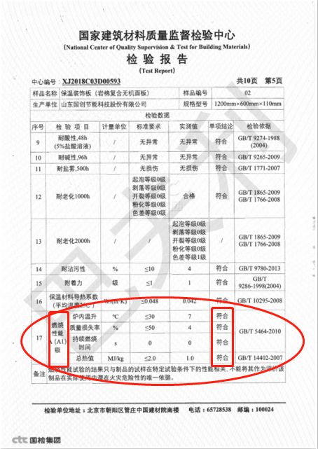 安居房保溫材料價(jià)格表及其市場分析