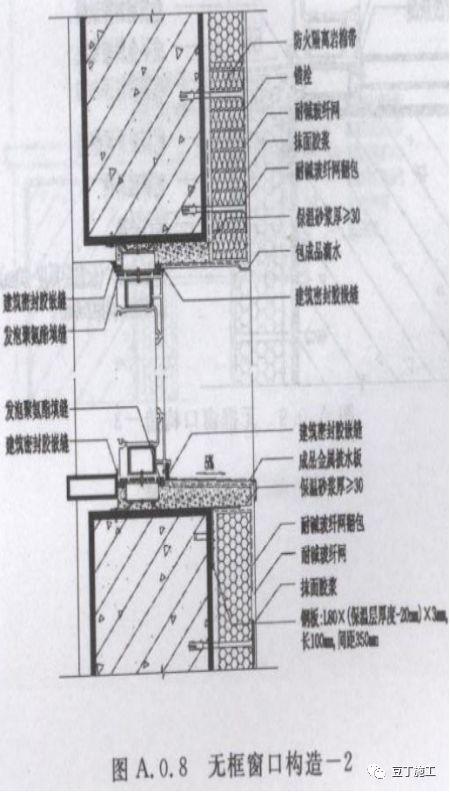 外墻保溫材料第三方檢測，建筑安全與環(huán)保的關(guān)鍵保障