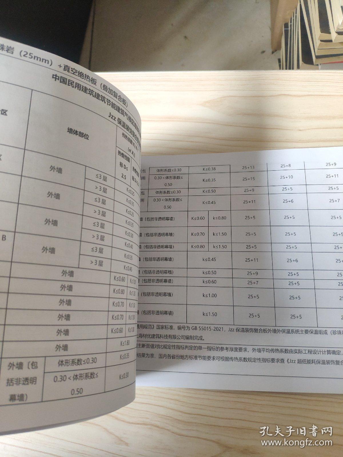 臺(tái)川建筑保溫材料價(jià)格表及其市場(chǎng)應(yīng)用分析