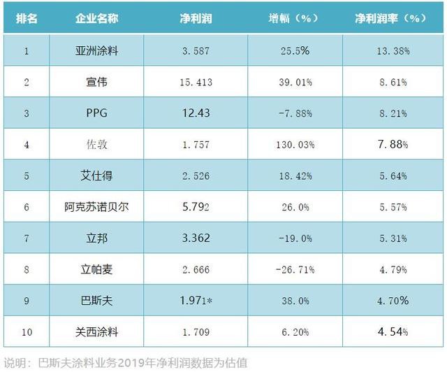 最新十大保溫材料排名榜深度解析