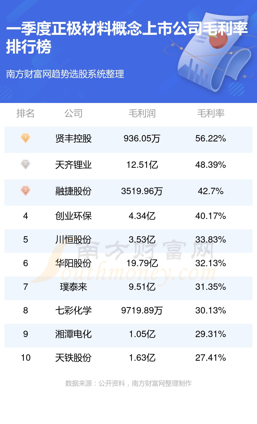 最新十大保溫材料排名榜解析