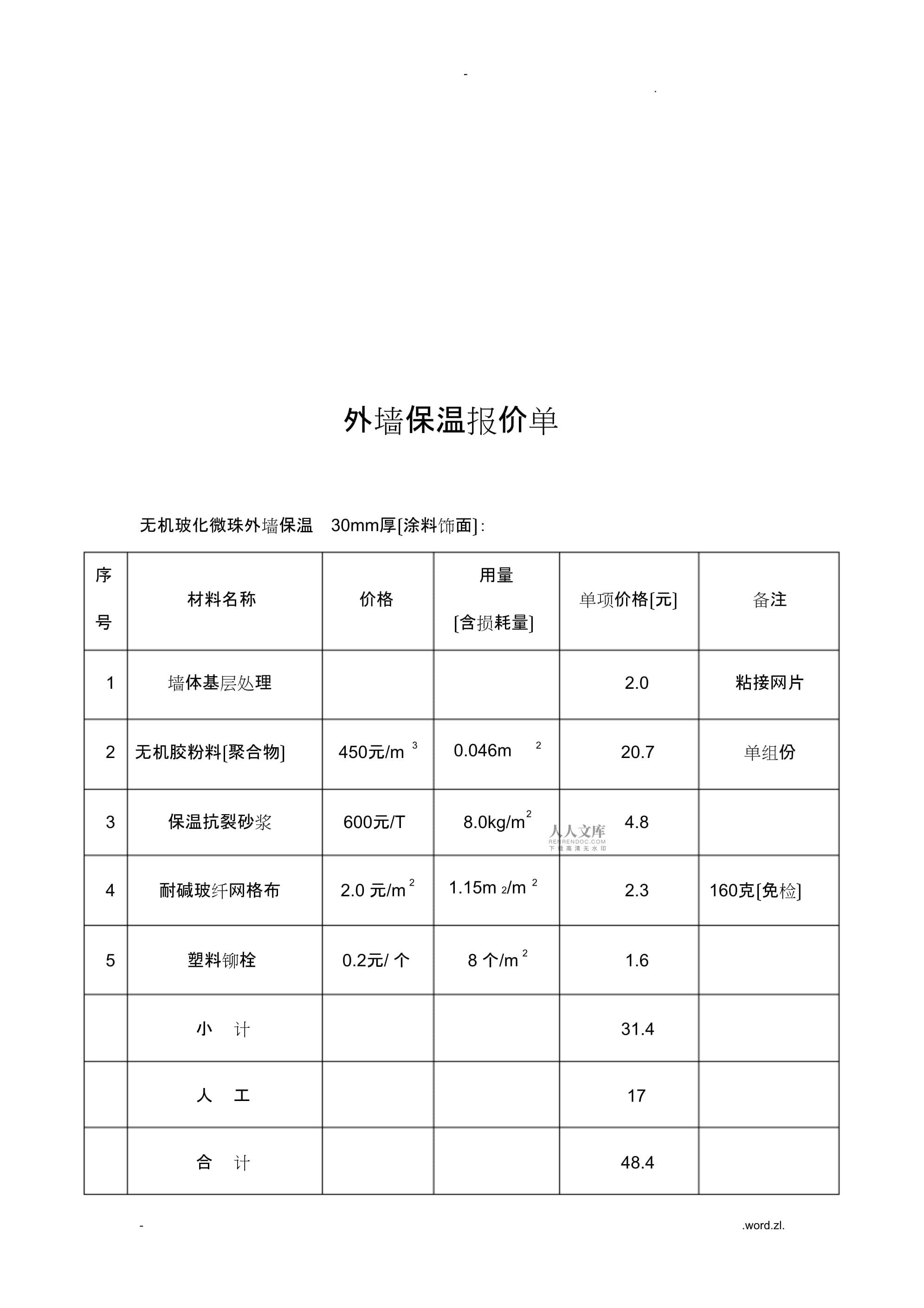 尚億外墻保溫材料價(jià)格表與優(yōu)勢詳解