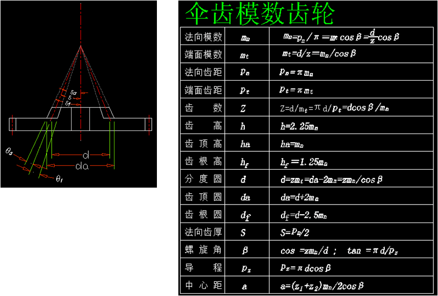熱工計(jì)算中保溫材料厚度公式研究及其應(yīng)用探討