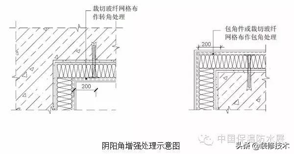 關(guān)于玻纖巖棉板保溫材料的毒性探討