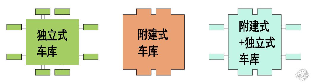國內(nèi)外墻保溫材料缺點探究