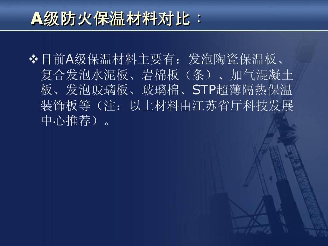 關(guān)于A級(jí)和B1級(jí)保溫材料的探討