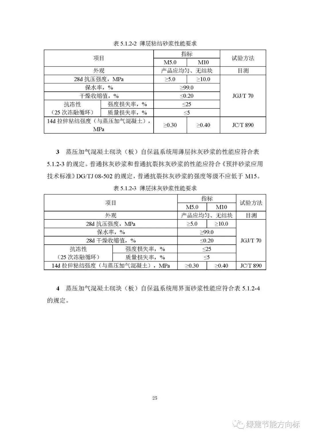 外墻保溫材料一般納稅人的角色與責(zé)任
