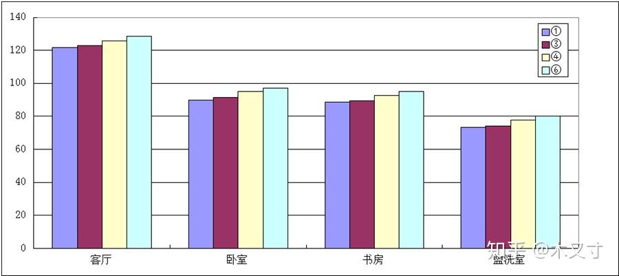 配電室內(nèi)保溫材料價(jià)格表與市場(chǎng)分析概覽