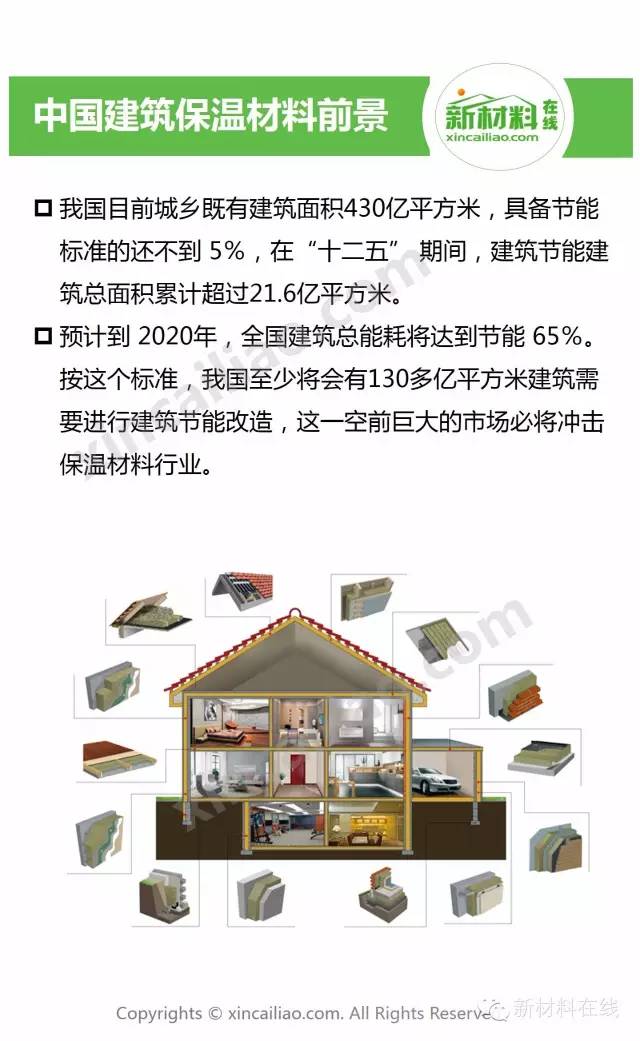 東維保溫材料深度解析，知乎用戶分享真實體驗與評價