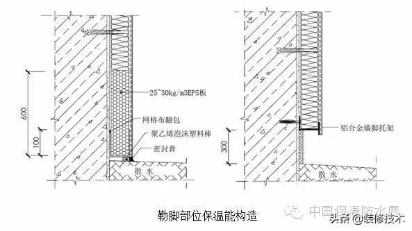 B1級橡塑保溫材料密度及其應(yīng)用優(yōu)勢分析