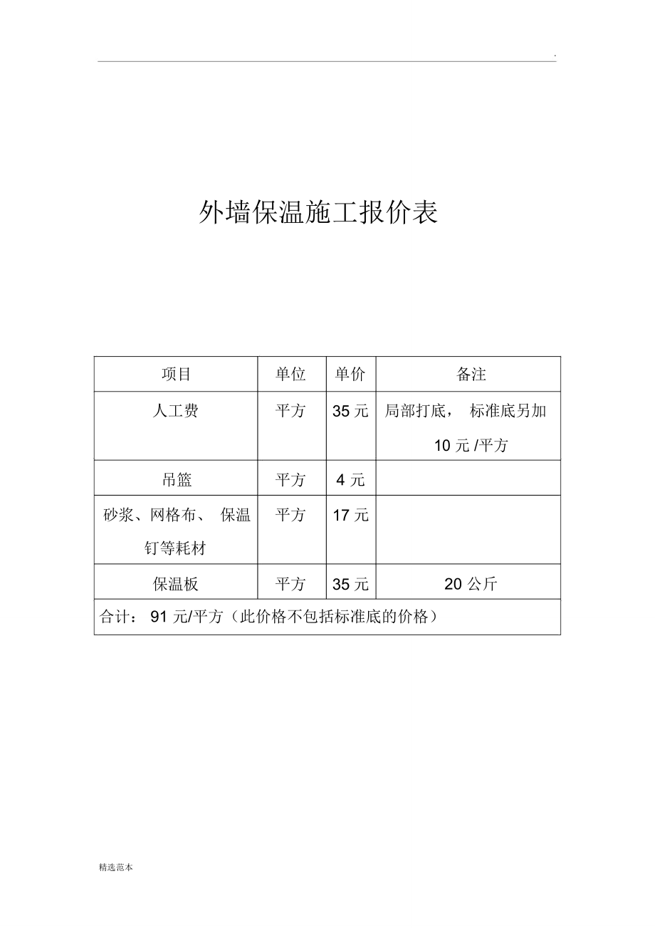 浙江省保溫材料板價格表詳解