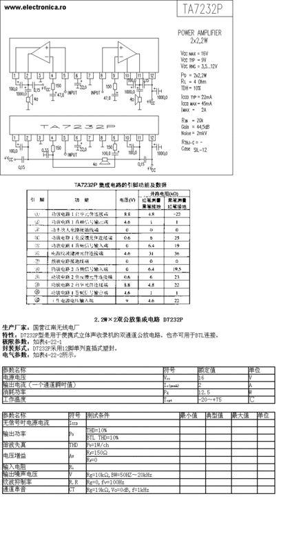 回轉(zhuǎn)窯保溫材料參數(shù)表格及其應(yīng)用詳解