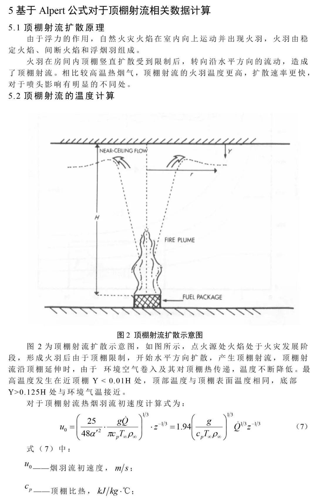 保溫材料棚頂施工方案及流程詳解