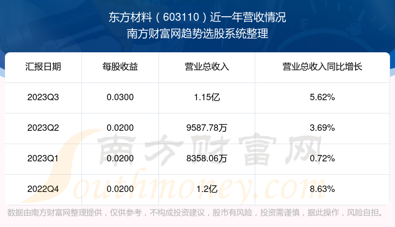 華鵬保溫材料深度解析，性能、應(yīng)用與知乎評價