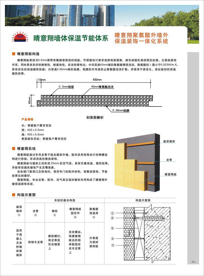 室外保溫材料定制與零售價策略，市場洞察與深度解析