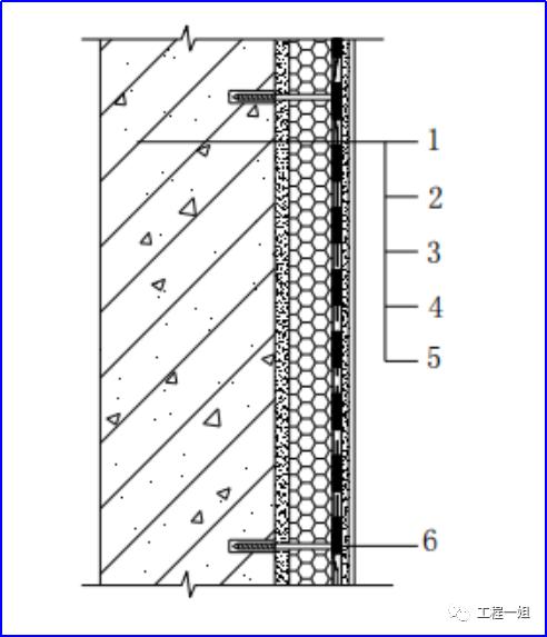 四川省保溫材料檢測規(guī)程研究