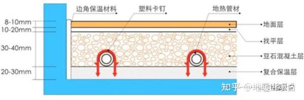 旭海保溫材料怎么樣？知乎上的深度解析