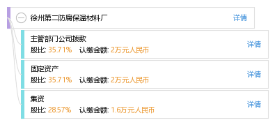 唐家莊保溫材料廠電話號碼，連接你我，共創(chuàng)未來