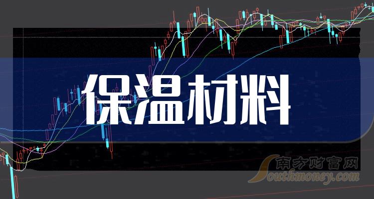 保溫材料行業(yè)的發(fā)展趨勢及股票投資選擇策略