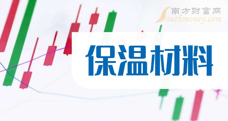 保溫材料行業(yè)的發(fā)展趨勢與股票投資選擇