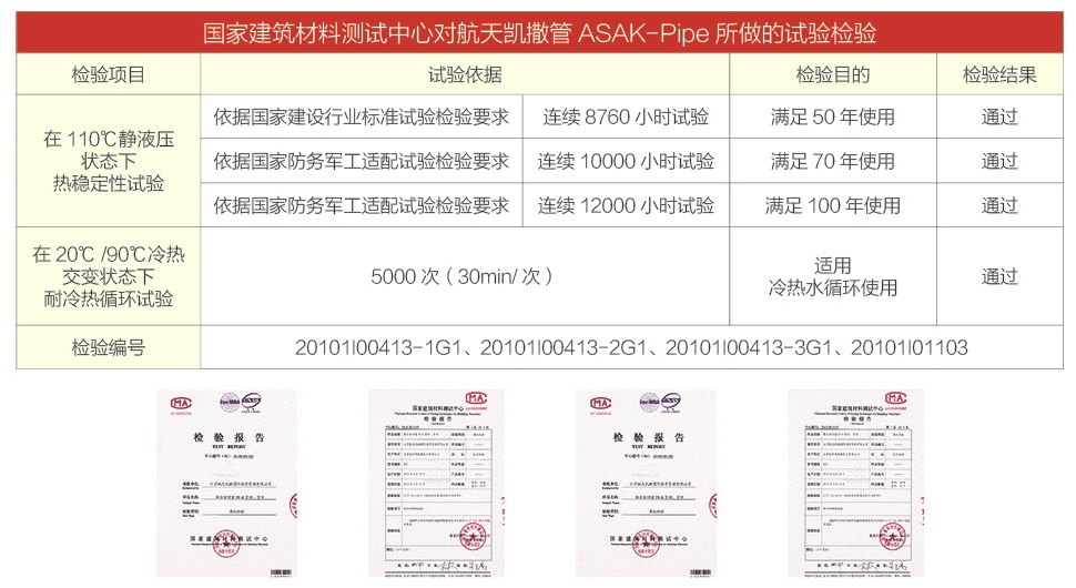 佳航保溫材料怎么樣？知乎深度解析