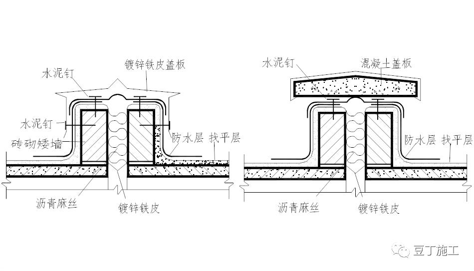 A級防火建筑變形縫保溫材料，革新建筑安全首選方案