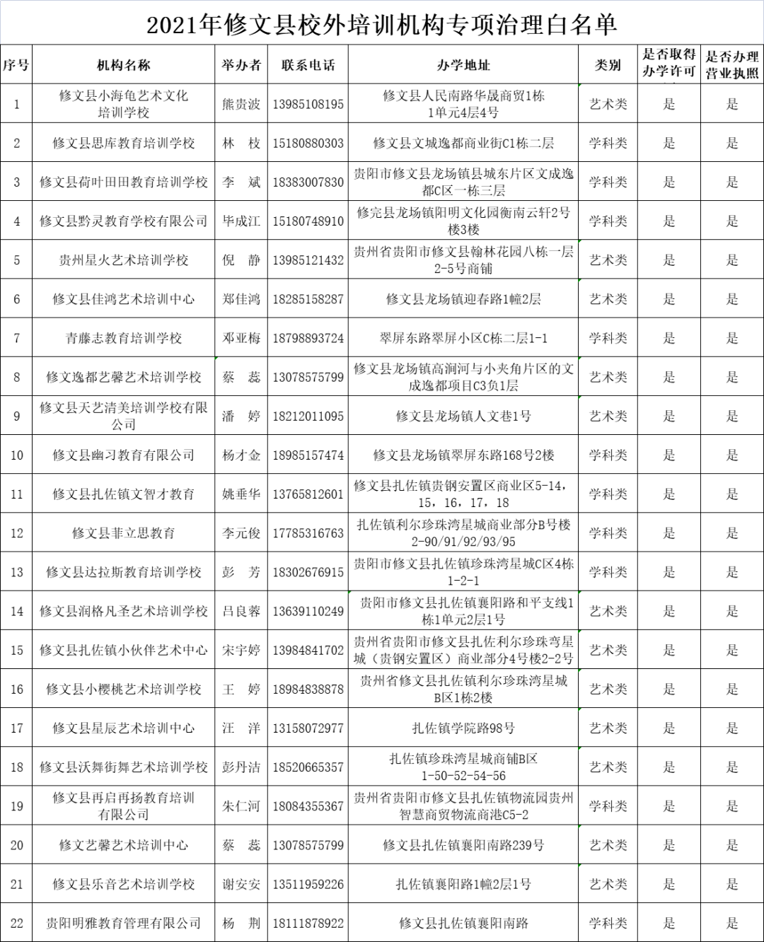 吉林市黑天棚保溫材料廠家深度解析