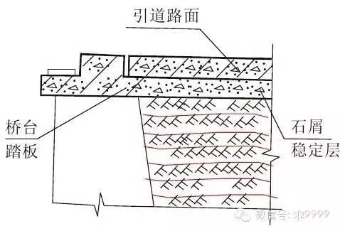 保溫材料拼縫寬度標(biāo)準(zhǔn)規(guī)范詳解